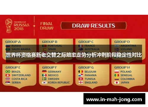 世界杯资格赛新老交替之际赔率走势分析冲刺阶段稳定性对比 世界杯资格赛新老交替之际赔率走势分析冲刺阶段稳定性对比