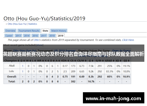 英超联赛最新赛况动态及积分排名查询详尽指南与球队数据全面解析