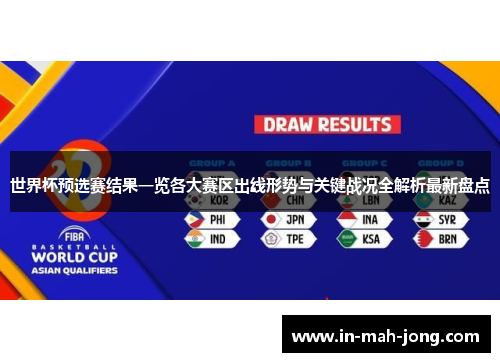 世界杯预选赛结果一览各大赛区出线形势与关键战况全解析最新盘点