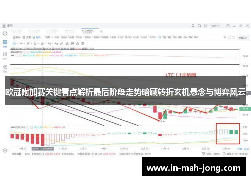 欧冠附加赛关键看点解析最后阶段走势暗藏转折玄机悬念与博弈风云 欧冠附加赛关键看点解析最后阶段走势暗藏转折玄机悬念与博弈风云