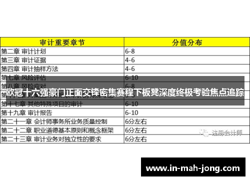 欧冠十六强豪门正面交锋密集赛程下板凳深度终极考验焦点追踪 欧冠十六强豪门正面交锋密集赛程下板凳深度终极考验焦点追踪