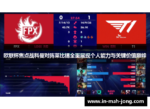 欧联杯焦点战科曼对阵莱比锡全面展现个人能力与关键价值巅峰 欧联杯焦点战科曼对阵莱比锡全面展现个人能力与关键价值巅峰