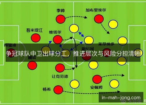 争冠球队中卫出球分工，推进层次与风险分担清晰